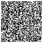 QR code with Investment Properties Unlimited contacts