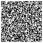 QR code with Midwestern Properties Of Plymouth LLC contacts