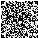 QR code with Millikan Properties contacts