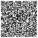 QR code with Pointe North Properties L L C contacts