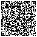 QR code with Rapahar Properties contacts
