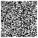 QR code with S Minneapolis Properties LLC contacts
