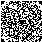 QR code with Parkview Professional Building contacts