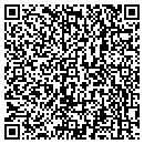 QR code with Stepnick Properties contacts