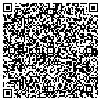 QR code with Martin/Gregory Property Development contacts