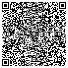 QR code with Mohanlo Properties Inc contacts