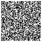 QR code with Indian River Financial Services contacts