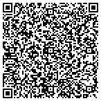 QR code with Property Strategies - Sappington LLC contacts