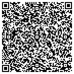 QR code with Resource Center Properties LLC contacts