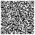 QR code with Stonehaven Properties Management contacts