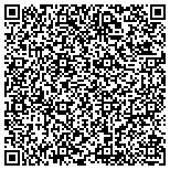 QR code with Meadows At Summit Ridge Property Owners Association contacts