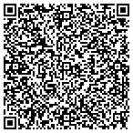 QR code with Metro Select Property Partners LLC contacts