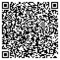 QR code with Irving Schatz contacts