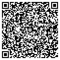 QR code with Itzhaki Properties contacts