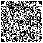 QR code with Majestic Property Development Corp contacts