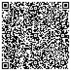 QR code with Permian Properties N Y Incorporated contacts