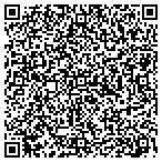 QR code with Integra Property Solutions LLC contacts