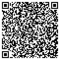 QR code with Staysail Properties LLC contacts