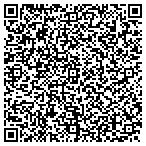 QR code with Triangle Intellectual Property Law Association Inc contacts