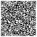 QR code with Mehmtis Investment Properties LLC contacts
