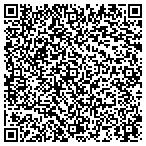 QR code with Ivester Jackson Distinctive Properties contacts