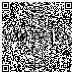 QR code with Cincinnati Turnkey Properties LLC contacts