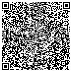 QR code with Jeffery R Anderson Real Estate Inc contacts