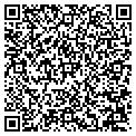 QR code with Block Properties Ltd contacts