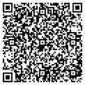 QR code with Nicastro Properties, LLC contacts