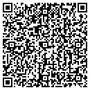 QR code with Plaza Properties contacts
