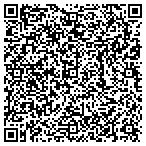 QR code with Property Wizard (Property Wizard Biz) contacts