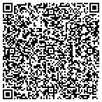 QR code with Gateway Investment Properties LLC contacts