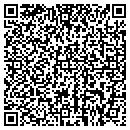 QR code with Turner Property contacts