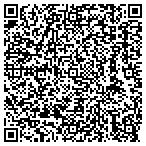 QR code with Secured Property Preservation And Renova contacts