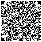 QR code with Hershberger Properties, LLC contacts