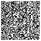 QR code with Mallette Properties LLC contacts