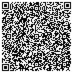 QR code with Stonemountain Property Development contacts