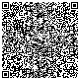 QR code with Idevco Intellectual Properties The Idea Development Company contacts