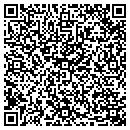 QR code with Metro Properties contacts