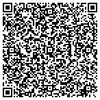 QR code with Solutions For Your Property LLC contacts