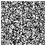 QR code with Homeowners Assn Phila And Pgh Council Of Property Owners contacts