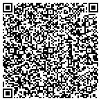 QR code with Optimum Investment Properties L L C contacts