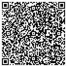 QR code with Michele A Smith Real Property contacts