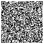QR code with Mountain View Circle Properties LLC contacts