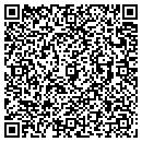 QR code with M & J Wilkow contacts