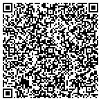QR code with Sue And Harper Shull Properties LLC contacts