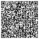 QR code with Rast Properties contacts