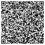 QR code with Real Property Solutions LLC contacts