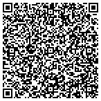 QR code with Real Property Management Nashville contacts