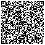 QR code with Goodwyn Institute Properties L contacts